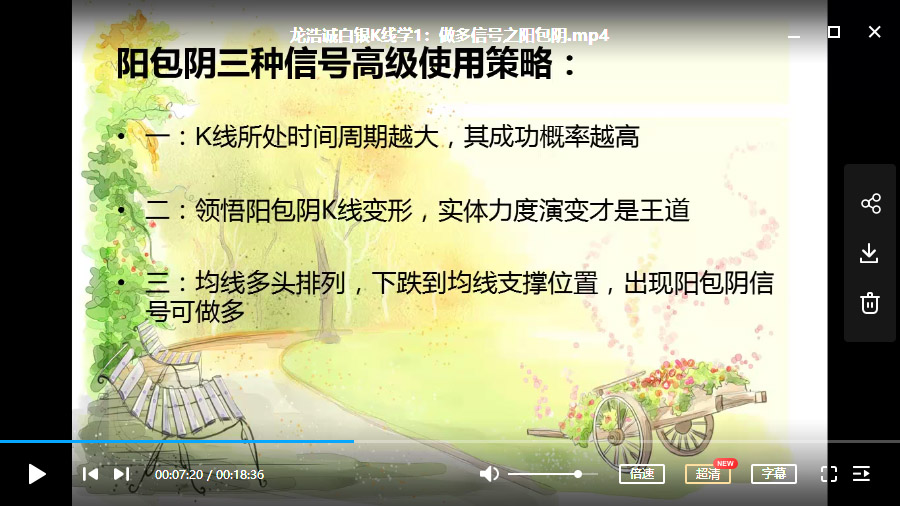 龙浩诚白银K线学（共20讲）【现货白银-原油通用】视频培训课程
