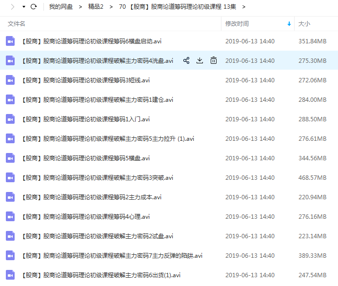 【股商】股商论道筹码理论初级视频课程 13节